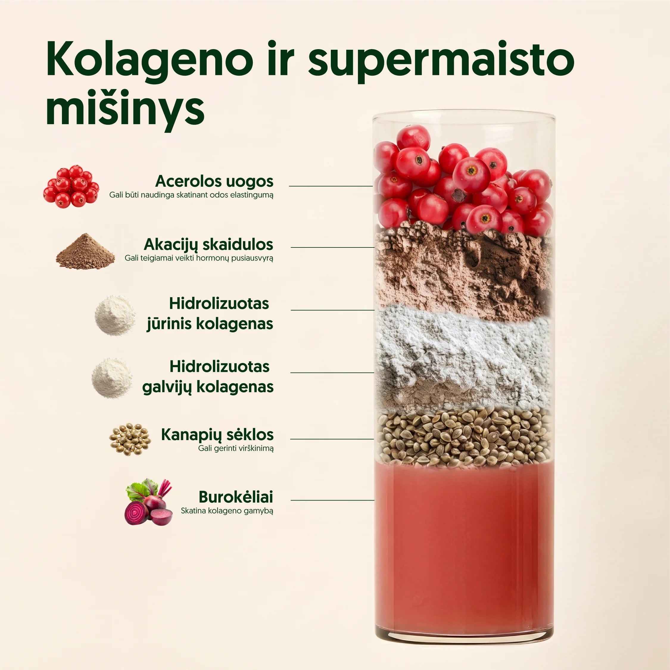 EVERJUNO Collagen Beauty - Hidrolizuotas kolagenas