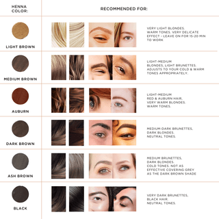 All Caps - Set of long-lasting henna (henna) eyebrow dyes