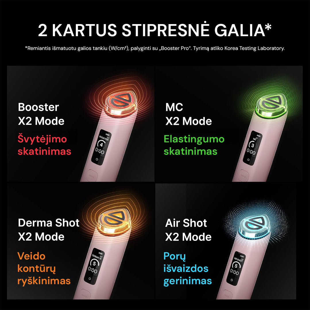 MEDICUBE AGE-R Booster Pro X2 - 7 funkcijų veido odos priežiūros aparatas, baltas