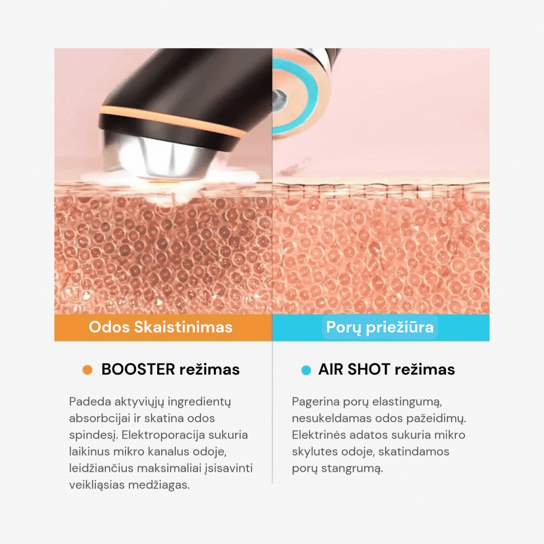 Medicube AGE-R Booster Pro - juodos spalvos veido priežiūros aparatas